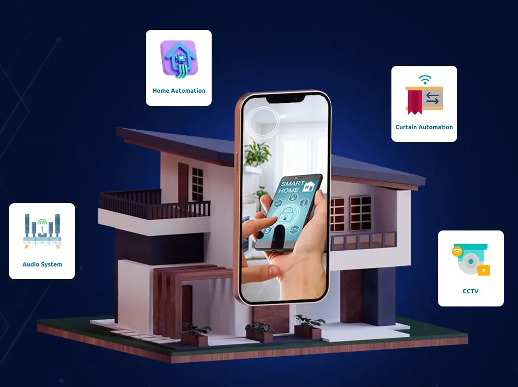 Home Automation - Alpha Technologies